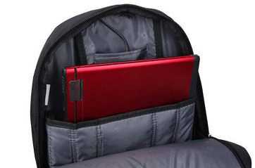 Рюкзаки Swissgear Рюкзаки Swissgear