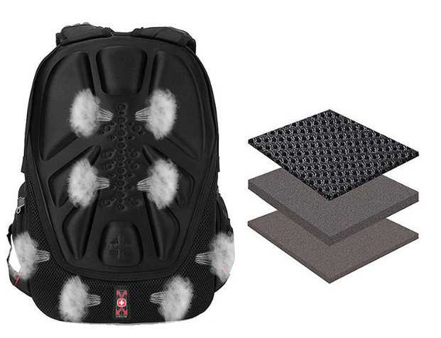 Рюкзаки Swissgear Рюкзаки Swissgear